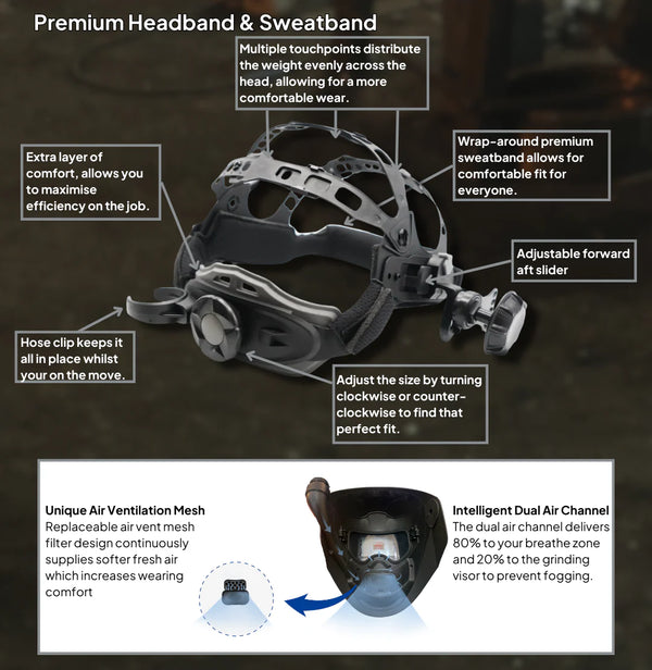STEALTH-XG WELD.& GRIND. DIGI AIR PAPR SYSTEM