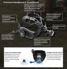 STEALTH-XG WELD.& GRIND. DIGI AIR PAPR SYSTEM
