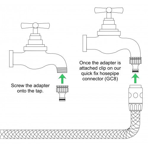 1/2" - 3/4" Quick Connector Tap Adapter