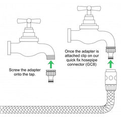 1/2" - 3/4" Quick Connector Tap Adapter